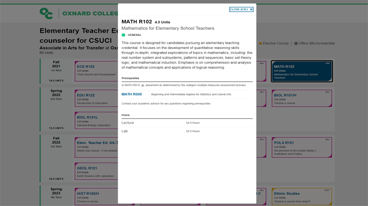 Course Details